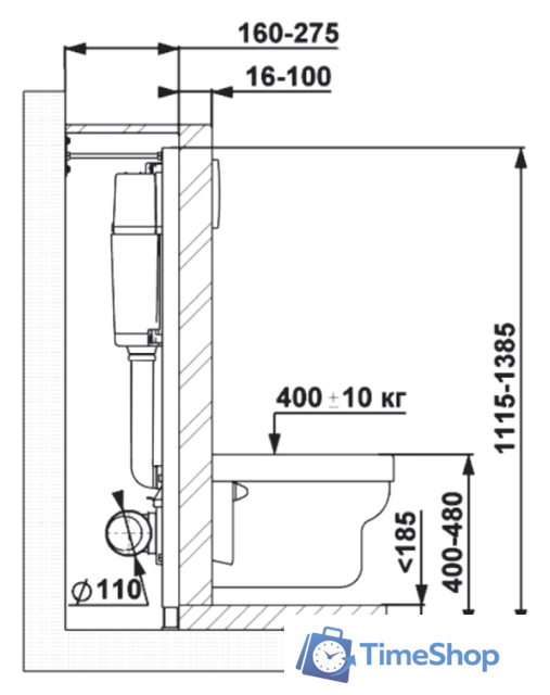 Инсталляция для унитаза Berges Wasserhaus Atom 040333 (белый) - Изображение №3 — Интернет-магазин Time-Shop