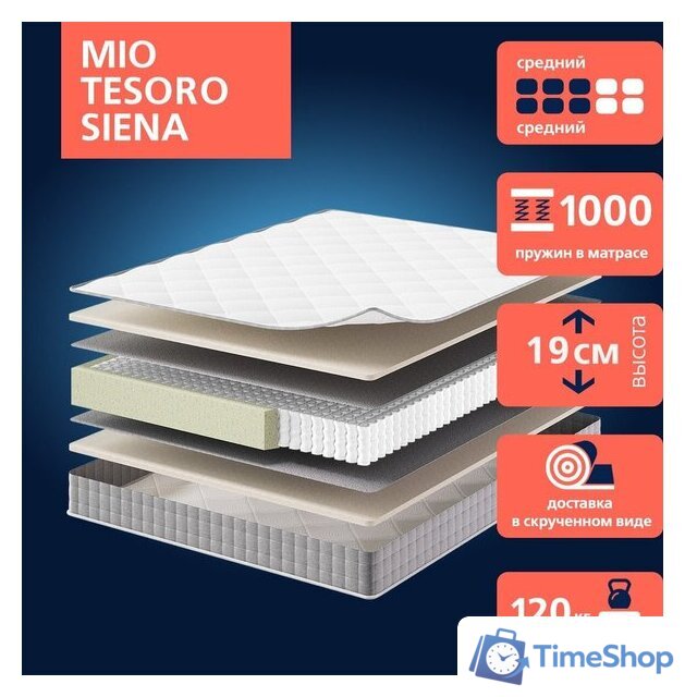 Матрас Mio Tesoro Siena 160x200 (джерси трикотаж) - Изображение №1 — Интернет-магазин Time-Shop