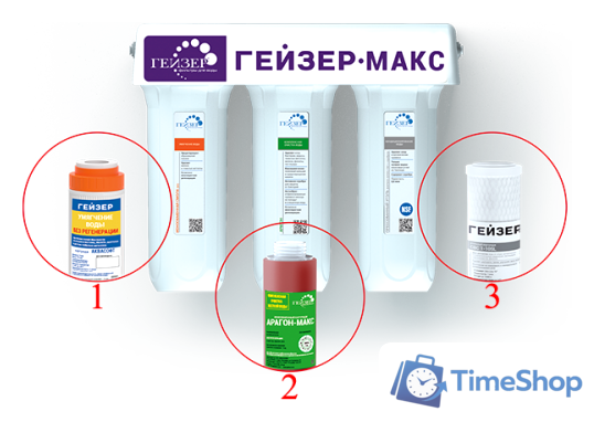 Стационарная система 