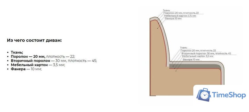 Диван Mio Tesoro Амма (охра №62) - Изображение №6 — Интернет-магазин Time-Shop