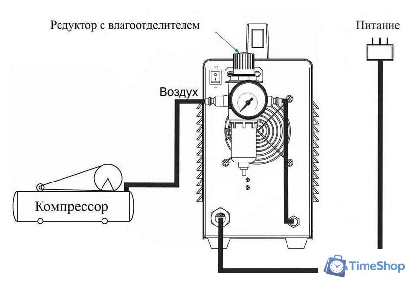 Аппарат плазменной резки Power CUT 40 - Изображение №4 — Интернет-магазин Time-Shop