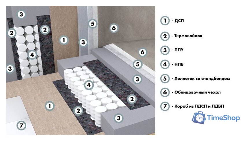 Диван Mio Tesoro Aurora (Velutto 20 бирюзовый) - Изображение №7 — Интернет-магазин Time-Shop