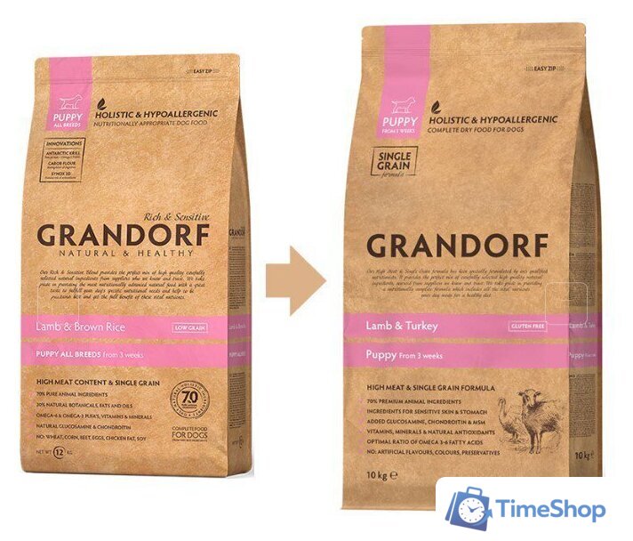 Сухой корм для собак Grandorf Dog Puppy Lamb & Turkey (с ягненком и индейкой) 10 кг - Изображение №2 — Интернет-магазин Time-Shop