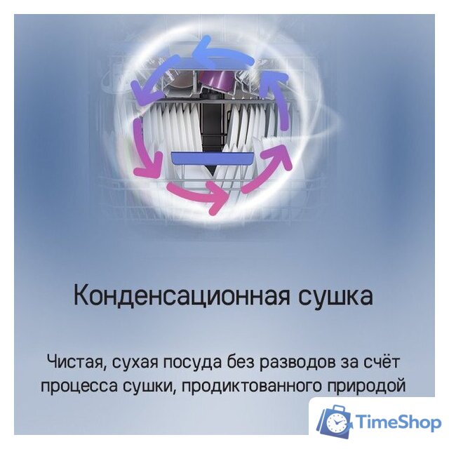Встраиваемая посудомоечная машина MAUNFELD MLP6022A01 - Изображение №30 — Интернет-магазин Time-Shop