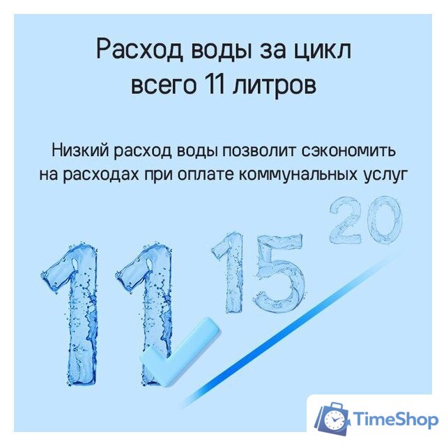 Встраиваемая посудомоечная машина MAUNFELD MLP6022A01 - Изображение №25 — Интернет-магазин Time-Shop