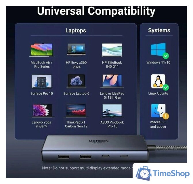 Док-станция Ugreen CM498 45379 - Изображение №6 — Интернет-магазин Time-Shop