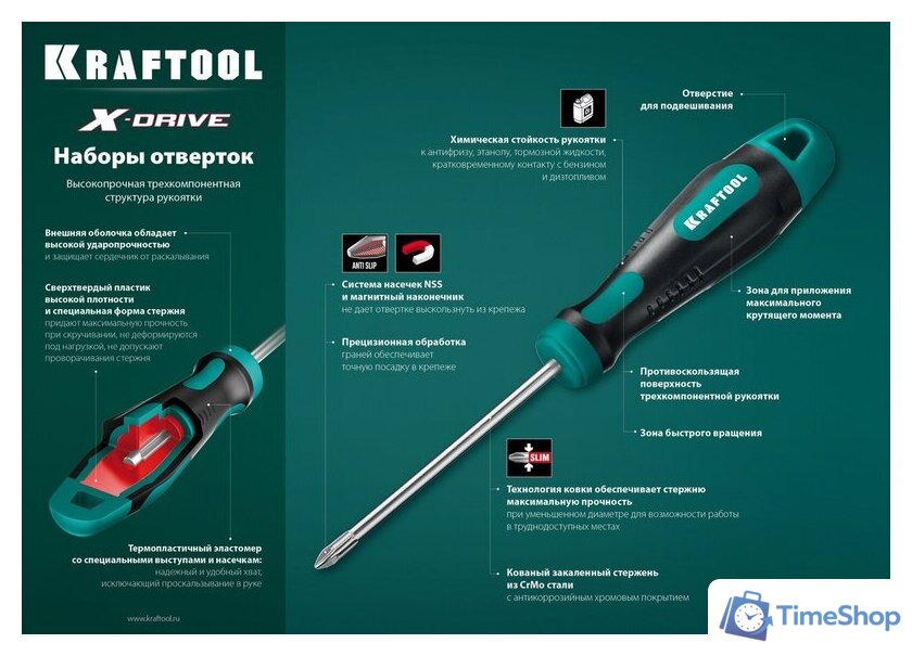 Набор отверток KRAFTOOL 250081-H6 (6 предметов) - Изображение №5 — Интернет-магазин Time-Shop