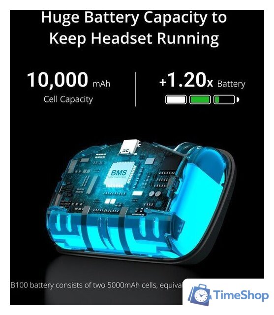 Корпус для батареи контроллера BOBOVR P4U Battery Strap для PICO 4 Ultra & Ultra Enterprise - Изображение №2 — Интернет-магазин Time-Shop