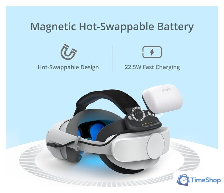 Корпус для батареи контроллера BOBOVR P4U Battery Strap для PICO 4 Ultra & Ultra Enterprise - Изображение №3 — Интернет-магазин Time-Shop