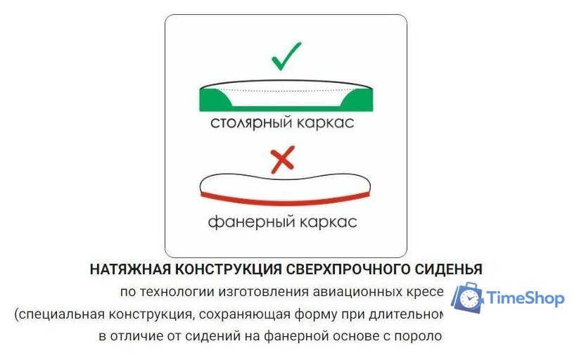 Офисное кресло Metta SU-BK130-10 PL (черный) - Изображение №5 — Интернет-магазин Time-Shop