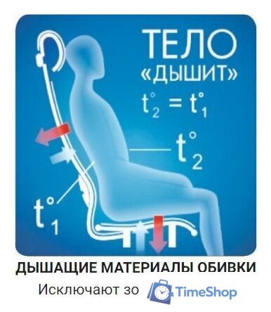 Офисное кресло Metta SU-BK130-10 PL (черный) - Изображение №6 — Интернет-магазин Time-Shop