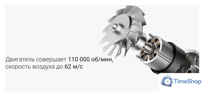 Фен Xiaomi High-speed Ionic Hair Dryer GSHGL01LX (европейская версия, белый) - Изображение №10 — Интернет-магазин Time-Shop