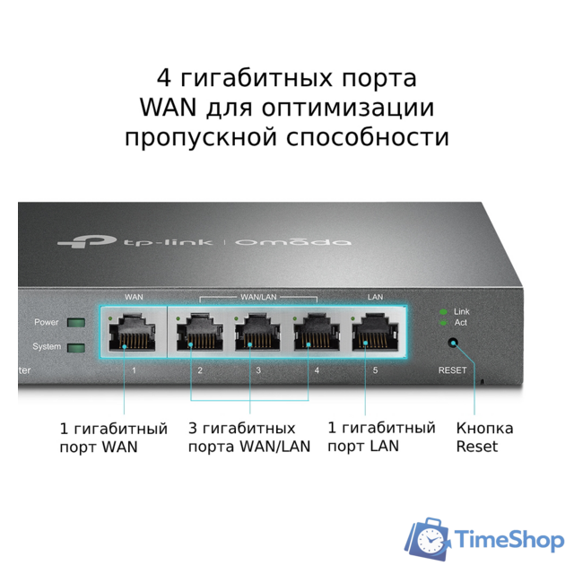 Маршрутизатор TP-Link ER605 - Изображение №6 — Интернет-магазин Time-Shop