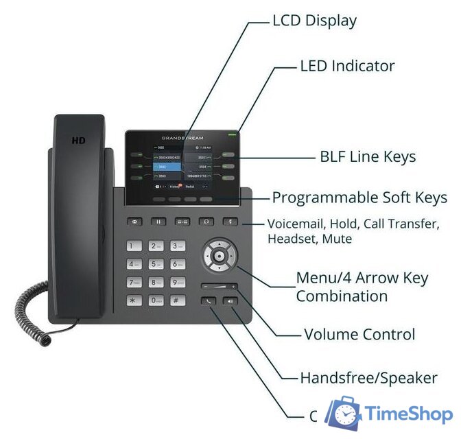 IP-телефон Grandstream GRP2613 - Изображение №4 — Интернет-магазин Time-Shop