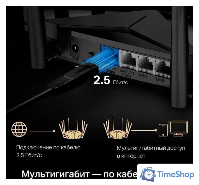 Wi-Fi роутер Mercusys MR90X V1 - Изображение №6 — Интернет-магазин Time-Shop