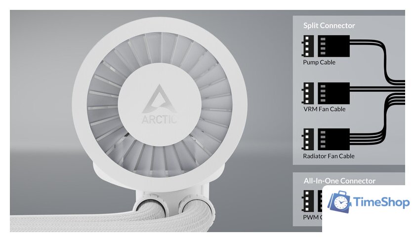 Система жидкостного охлаждения для процессора Arctic Liquid Freezer III 360 A-RGB White ACFRE00152A - Изображение №16 — Интернет-магазин Time-Shop