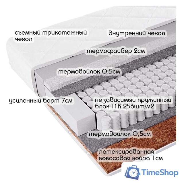 Матрас Фабрика сна Топ-8 90x200 - Изображение №2 — Интернет-магазин Time-Shop