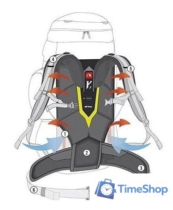 Туристический рюкзак Tatonka Karas 70+10 (black) - Изображение №4 — Интернет-магазин Time-Shop