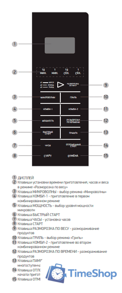 Микроволновая печь BBK 20MWG-736S/BS - Изображение №3 — Интернет-магазин Time-Shop