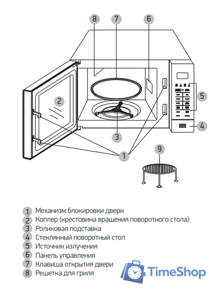 Микроволновая печь BBK 20MWG-736S/BS - Изображение №4 — Интернет-магазин Time-Shop