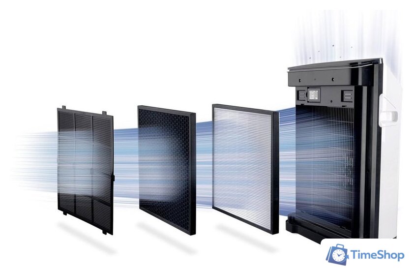 Очиститель воздуха Honeywell HPA710WE4 - Изображение №2 — Интернет-магазин Time-Shop