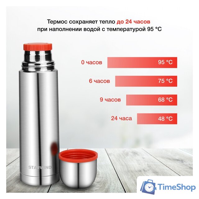 Термос StarWind 10-500 500мл (серебристый/красный) - Изображение №9 — Интернет-магазин Time-Shop