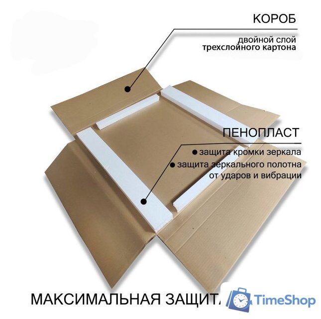  Пекам Зеркало Marta 1 80x100 marta1-80x100spcl (с подсветкой, сенсором на прикосновение, подогревом и часами) - Изображение №17 — Интернет-магазин Time-Shop