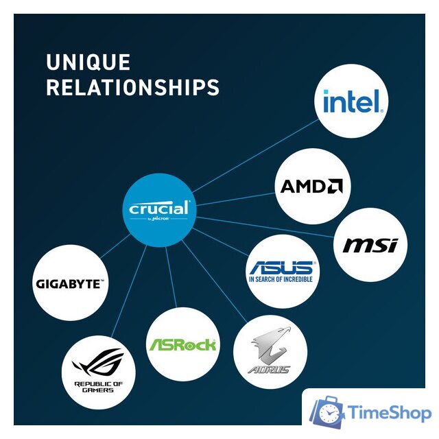 Оперативная память Crucial 16ГБ DDR5 4800 МГц CB16GU4800 - Изображение №4 — Интернет-магазин Time-Shop