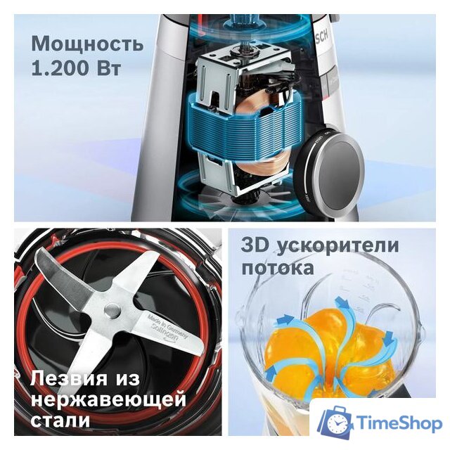 Стационарный блендер Bosch MMB6174S - Изображение №16 — Интернет-магазин Time-Shop
