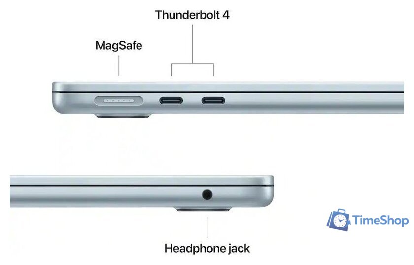 Ноутбук Apple MacBook Air 13.6
