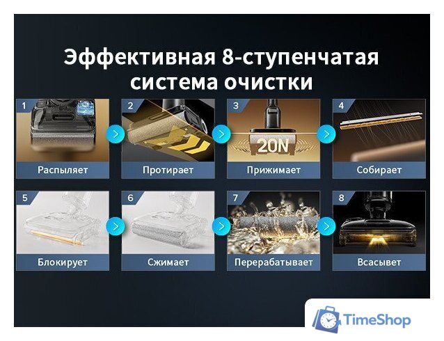 Вертикальный моющий пылесос Roborock Wet and Dry Vacuum Cleaner F25 Ace WD5M2A512-02 (с русской озвучкой) - Изображение №36 — Интернет-магазин Time-Shop