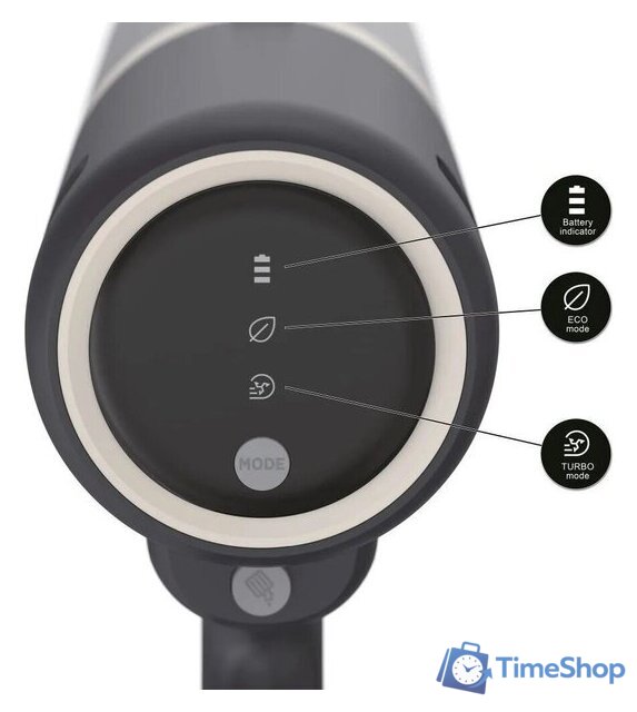 Пылесос Hoover HFG10H 011 - Изображение №5 — Интернет-магазин Time-Shop