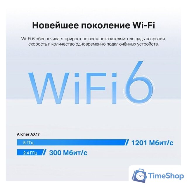 Wi-Fi роутер TP-Link Archer AX17 - Изображение №5 — Интернет-магазин Time-Shop