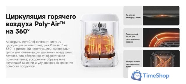 Аэрогриль (аэрофритюрница) Trouver Air Fryer FD10 Pro VFF12A (белый) - Изображение №12 — Интернет-магазин Time-Shop