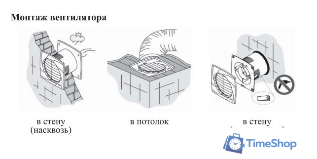 Осевой вентилятор CATA B-12 Plus - Изображение №5 — Интернет-магазин Time-Shop