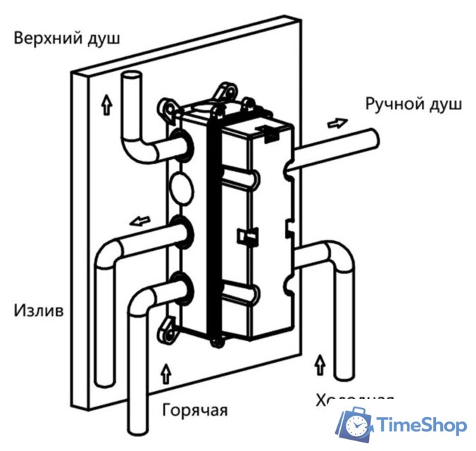 Душевая система  Vincea VSFW-433TI3MB - Изображение №22 — Интернет-магазин Time-Shop