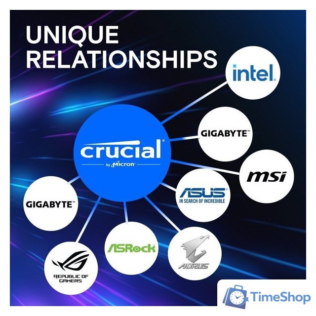 Оперативная память Crucial Pro 2x16ГБ DDR5 5600 МГц CP2K16G56C46U5 - Изображение №3 — Интернет-магазин Time-Shop