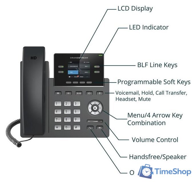 IP-телефон Grandstream GRP2612W - Изображение №4 — Интернет-магазин Time-Shop