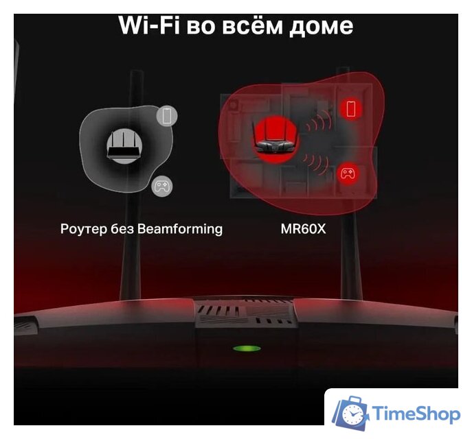 Wi-Fi роутер Mercusys MR60X V2 - Изображение №7 — Интернет-магазин Time-Shop