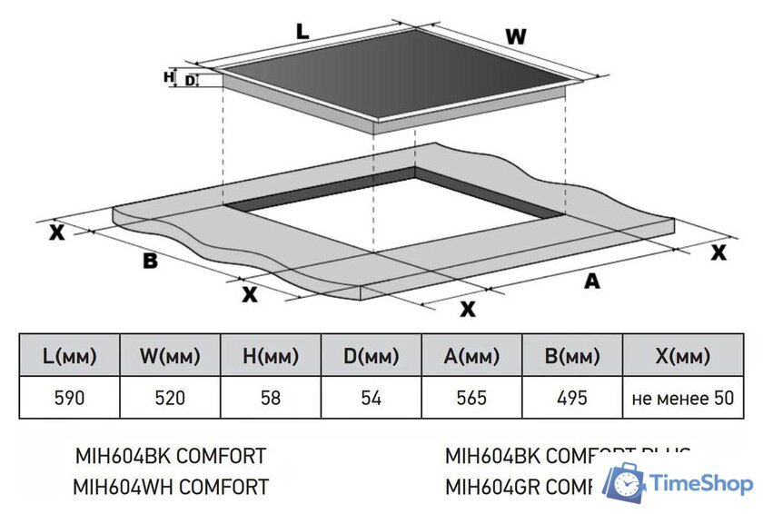 Варочная панель Meferi MIH604BK Comfort - Изображение №7 — Интернет-магазин Time-Shop