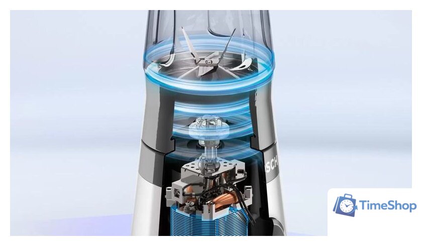 Стационарный блендер Bosch VitaPower Serie 2 MMB2111T - Изображение №11 — Интернет-магазин Time-Shop