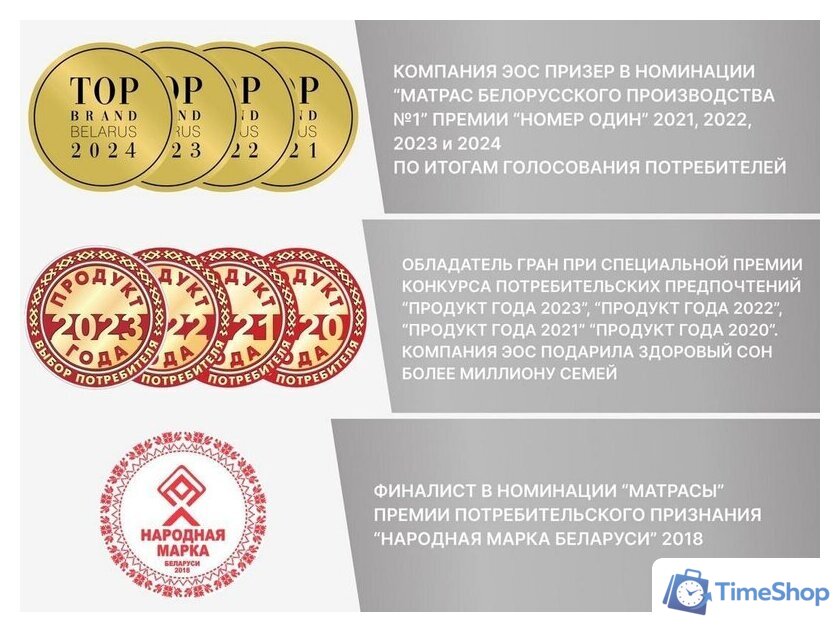 Матрас ЭОС Идеал 1а/2 140x200+Samsara Одуванчики Dark 2сп 200-24 - Изображение №17 — Интернет-магазин Time-Shop