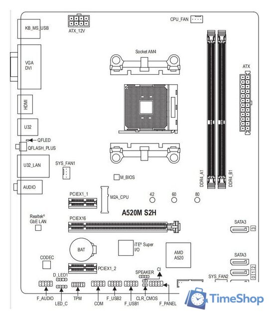 Материнская плата Gigabyte A520M S2H (rev. 1.0) - Изображение №5 — Интернет-магазин Time-Shop
