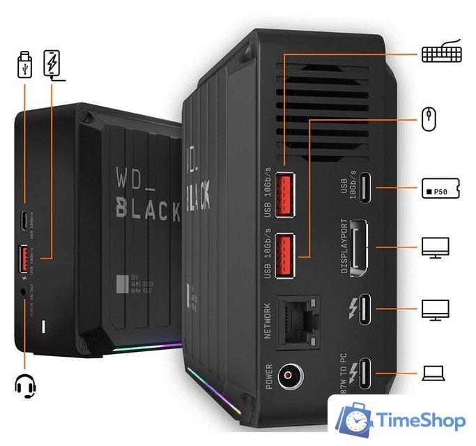 Внешний накопитель WD Black D50 Game Dock NVMe 1TB WDBA3U0010BBK - Изображение №4 — Интернет-магазин Time-Shop