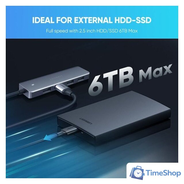 USB-хаб Ugreen CM219 70336 - Изображение №3 — Интернет-магазин Time-Shop