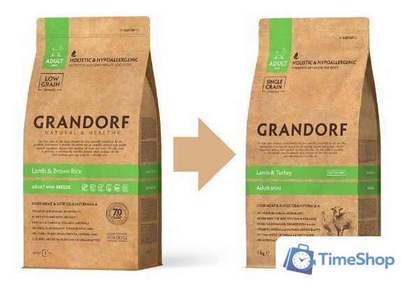 Сухой корм для собак Grandorf Dog Mini Breeds Lamb & Turkey (с ягненком и индейкой) 8 кг - Изображение №2 — Интернет-магазин Time-Shop