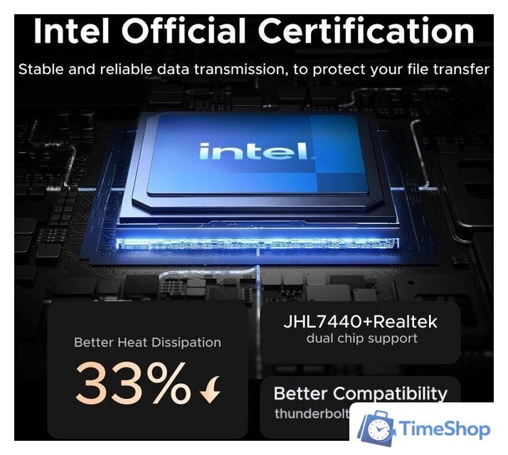 Бокс для накопителей M.2 Ugreen D703 65727 - Изображение №4 — Интернет-магазин Time-Shop