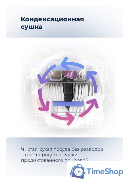 Встраиваемая посудомоечная машина MAUNFELD MLP 08IM - Изображение №26 — Интернет-магазин Time-Shop