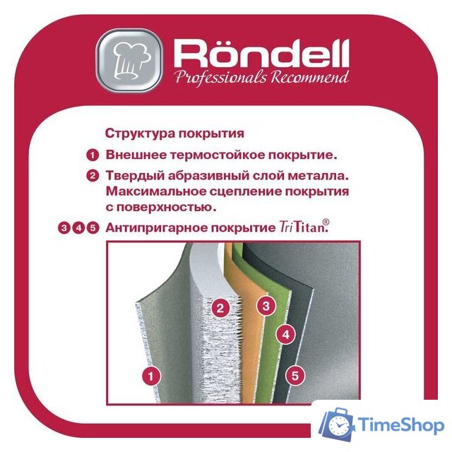 Блинная сковорода Rondell Zeita Neu RDA-1368 - Изображение №2 — Интернет-магазин Time-Shop