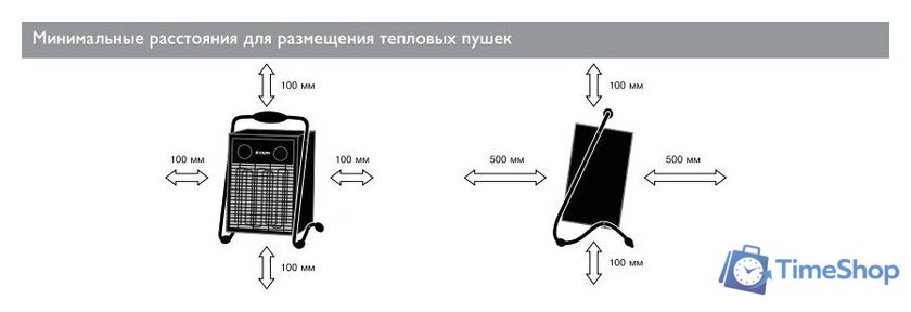 Электрическая тепловая пушка ZILON ZTV-30 - Изображение №4 — Интернет-магазин Time-Shop